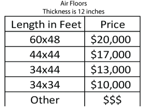 Air Floor